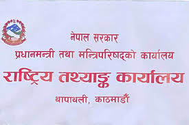 नेपालीको औसत आयु ४ बर्ष ९ महिना बढ्यो,बालबालिकाको जनसंख्या घट्दो